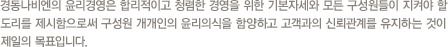 경동나비엔의 윤리 경영은 합리적이고 청렴한 경영을 위한 기본자세와 모든 구성원들이 지켜야 할 도리를 제시함으로써 구성원 개개인의 윤리의식을 함양하고 고객과의 신뢰관계를 유지하는 것이 제일의 목표입니다.