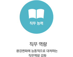 직무 역량:환경변화에 능동적으로 대처하는 직무역량 강화