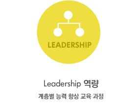 Leadership 역량:계층별 능력 향상 교육 과정