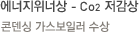 에너지위너상 - 콘덴싱 가스보일러 수상