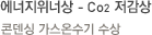 에너지위너상 - Co2 저감상-콘덴싱 가스온수기 수상
