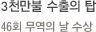 48회 무역의 날 -업체 최초 일억불 수출의 탑
