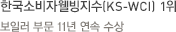 한국소비자웰빙지수(KS-WCI) 1위