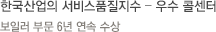 한국산업의 서비스품질지수 – 우수 콜센터