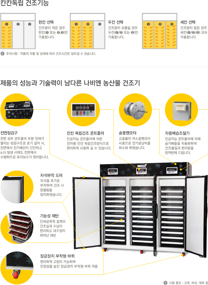 뛰어난 제품 성능 및 기술력