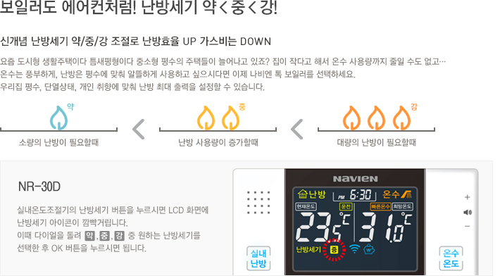 난방세기조절