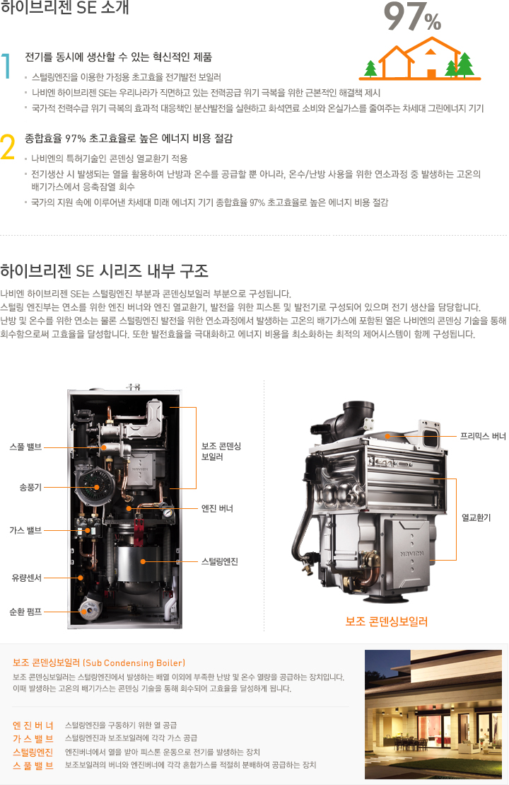 하이브리젠 SE 소개