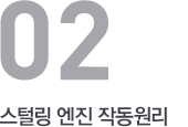 스털링 엔진 작동원리