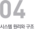 시스템 원리와 구조
