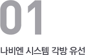 나비엔 시스템 각방유선