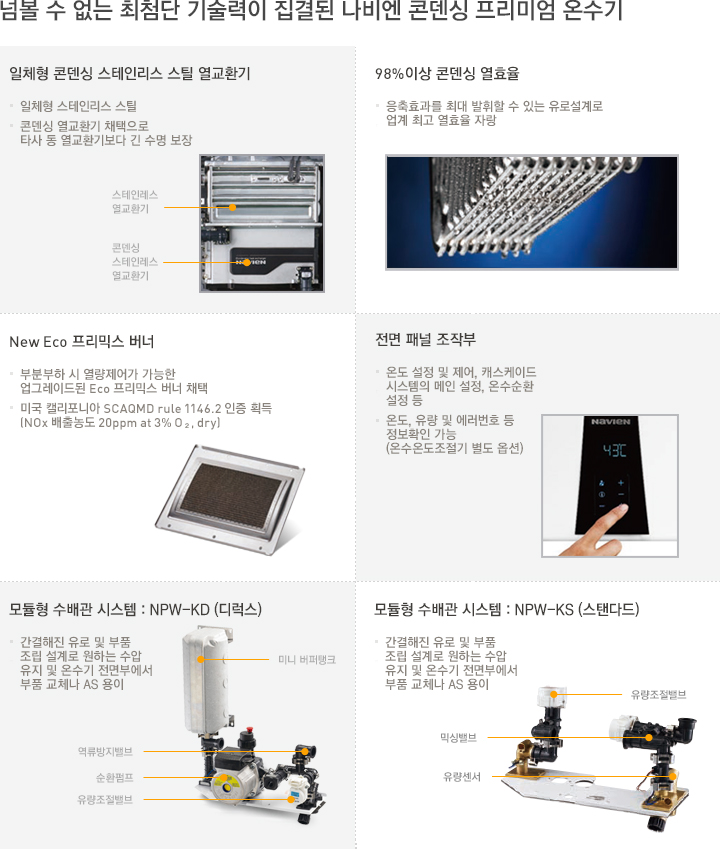 최첨단 기술력