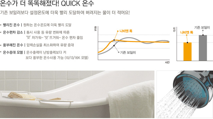 스마트한 온수! Quick  온수